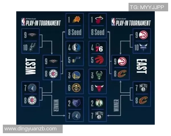 骑士与老鹰对决比分预测分析及赛前展望详解